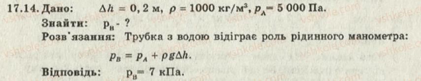 8-fizika-iyu-nenashev-2011-zbirnik-zadach--17-zakon-paskalya-spolucheni-posudini-14.jpg