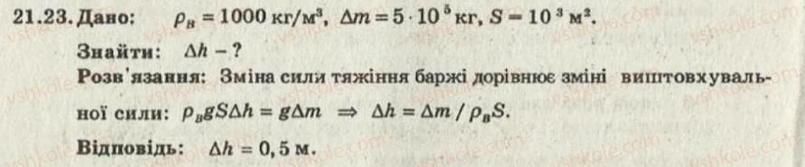 8-fizika-iyu-nenashev-2011-zbirnik-zadach--21-plavannya-til-23.jpg