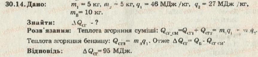 8-fizika-iyu-nenashev-2011-zbirnik-zadach--30-teplota-zgoryannya-paliva-kkd-nagrivnika-14.jpg