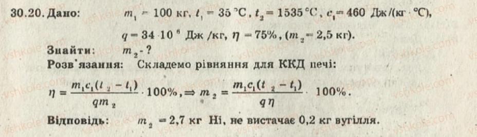 8-fizika-iyu-nenashev-2011-zbirnik-zadach--30-teplota-zgoryannya-paliva-kkd-nagrivnika-20.jpg