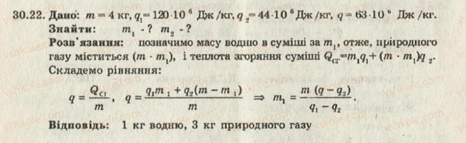 8-fizika-iyu-nenashev-2011-zbirnik-zadach--30-teplota-zgoryannya-paliva-kkd-nagrivnika-22.jpg