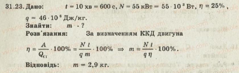 8-fizika-iyu-nenashev-2011-zbirnik-zadach--31-teplovi-dviguni-kkd-teplovih-dviguniv-23.jpg
