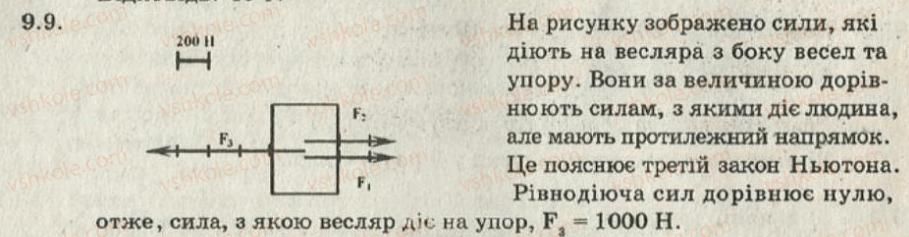 8-fizika-iyu-nenashev-2011-zbirnik-zadach--9-masa-yak-mira-inertnosti-til-sila-dodavannya-sil-9.jpg