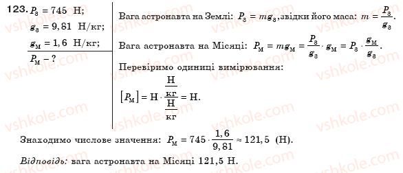 8-fizika-vd-sirotyuk-123