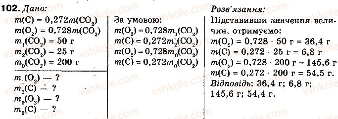 8-fizika-vd-sirotyuk-2016--rozdil-1-teplovi-yavischa-13-zgoryannya-paliva-102.jpg