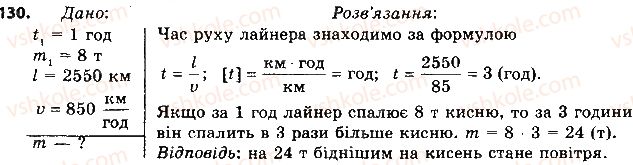 8-fizika-vd-sirotyuk-2016--rozdil-1-teplovi-yavischa-16-koefitsiyent-korisnoyi-diyi-kkd-teplovogo-dviguna-130.jpg