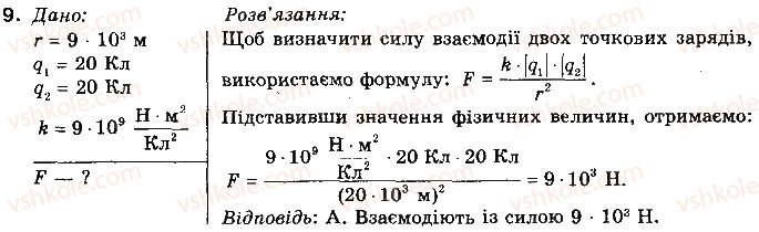 8-fizika-vd-sirotyuk-2016--rozdil-2-elektrichni-yavischa-elektrichnij-strum-testovi-zavdannya-variant-2-9.jpg