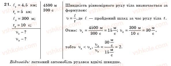 8-fizika-vd-sirotyuk-21