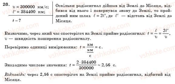 8-fizika-vd-sirotyuk-28