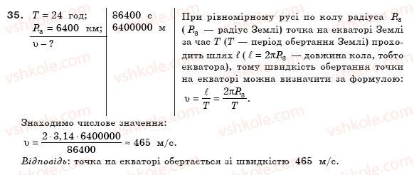 8-fizika-vd-sirotyuk-35