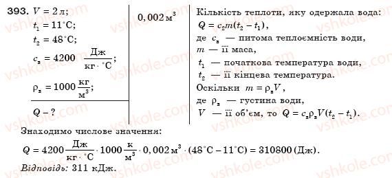 8-fizika-vd-sirotyuk-393