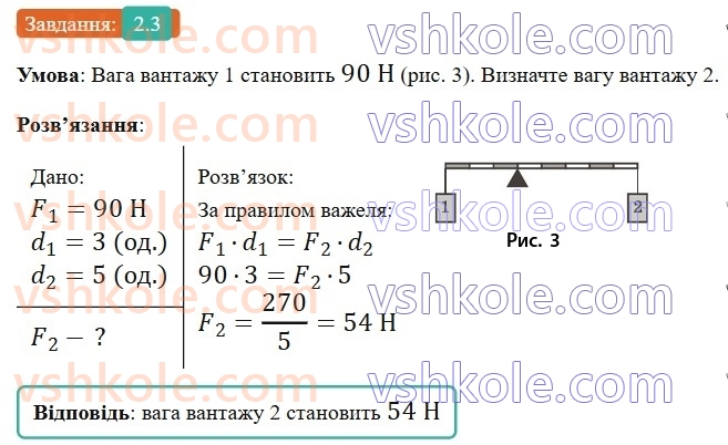 8-fizika-vg-baryahtar-fya-bozhinova-so-dovgij-mm-kiryuhin-oo-kiryuhina-2025--rozdil-1-moment-sili-mehanichna-robota-ta-energiya-2-vazhil-moment-sili-umova-rivnovagi-vazhelya-3.jpg