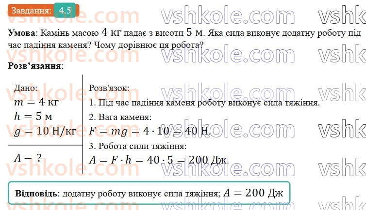 8-fizika-vg-baryahtar-fya-bozhinova-so-dovgij-mm-kiryuhin-oo-kiryuhina-2025--rozdil-1-moment-sili-mehanichna-robota-ta-energiya-4-mehanichna-robota-5.jpg