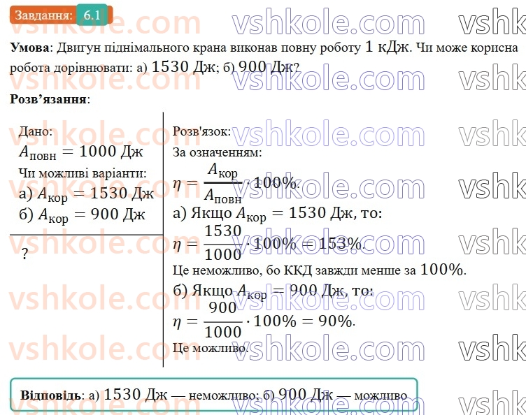 8-fizika-vg-baryahtar-fya-bozhinova-so-dovgij-mm-kiryuhin-oo-kiryuhina-2025--rozdil-1-moment-sili-mehanichna-robota-ta-energiya-6-koefitsiyent-korisnoyi-diyi-prostih-mehanizmiv-1.jpg