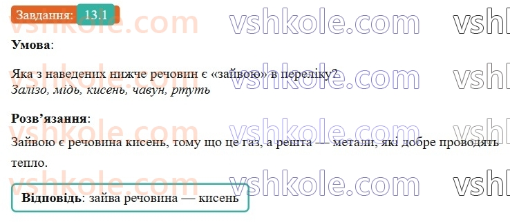 8-fizika-vg-baryahtar-fya-bozhinova-so-dovgij-mm-kiryuhin-oo-kiryuhina-2025--rozdil-2-vnutrishnya-energiya-teplovi-yavischa-13-teploprovidnist-1.jpg