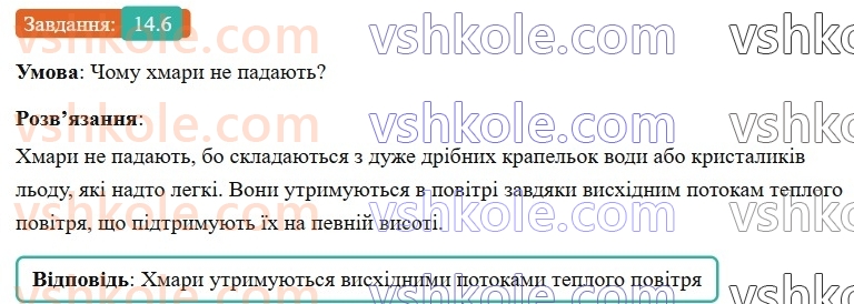 8-fizika-vg-baryahtar-fya-bozhinova-so-dovgij-mm-kiryuhin-oo-kiryuhina-2025--rozdil-2-vnutrishnya-energiya-teplovi-yavischa-14-konvektsiya-6.jpg