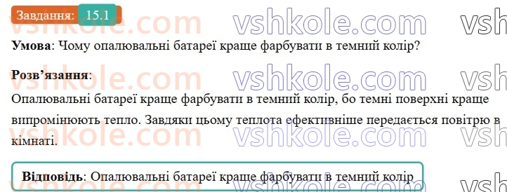 8-fizika-vg-baryahtar-fya-bozhinova-so-dovgij-mm-kiryuhin-oo-kiryuhina-2025--rozdil-2-vnutrishnya-energiya-teplovi-yavischa-15-viprominyuvannya-1.jpg