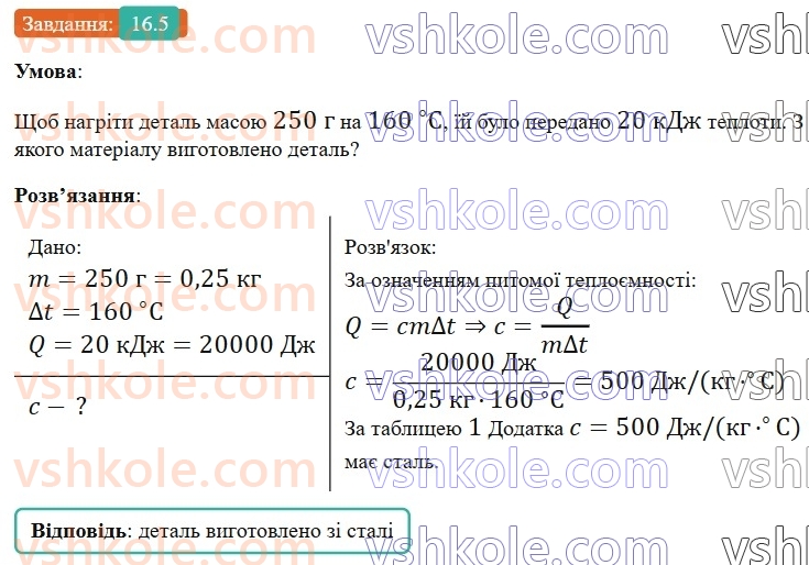 8-fizika-vg-baryahtar-fya-bozhinova-so-dovgij-mm-kiryuhin-oo-kiryuhina-2025--rozdil-2-vnutrishnya-energiya-teplovi-yavischa-16-pitoma-teployemnist-rechovini-kilkist-teploti-scho-poglinayetsya-rechovinoyu-pid-chas-nagrivannya-a5.jpg