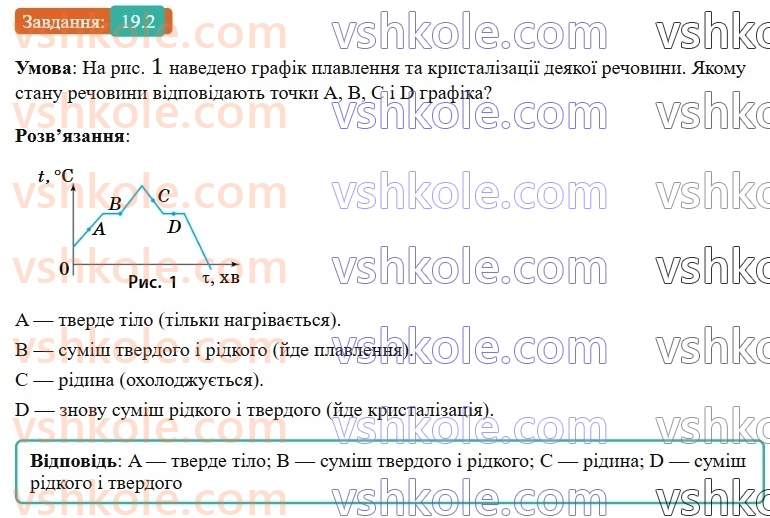 8-fizika-vg-baryahtar-fya-bozhinova-so-dovgij-mm-kiryuhin-oo-kiryuhina-2025--rozdil-2-vnutrishnya-energiya-teplovi-yavischa-19-plavlennya-ta-kristalizatsiya-2.jpg