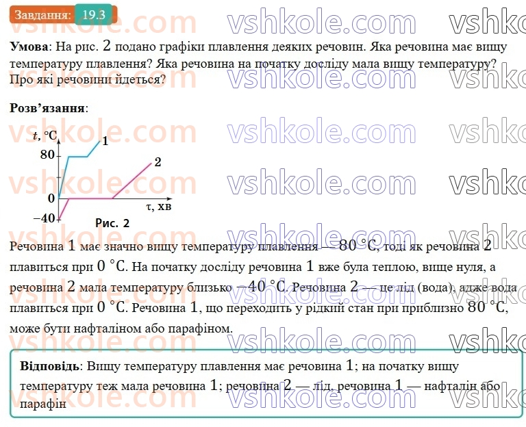 8-fizika-vg-baryahtar-fya-bozhinova-so-dovgij-mm-kiryuhin-oo-kiryuhina-2025--rozdil-2-vnutrishnya-energiya-teplovi-yavischa-19-plavlennya-ta-kristalizatsiya-3.jpg