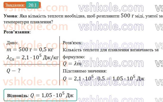 8-fizika-vg-baryahtar-fya-bozhinova-so-dovgij-mm-kiryuhin-oo-kiryuhina-2025--rozdil-2-vnutrishnya-energiya-teplovi-yavischa-20-pitoma-teplota-plavlennya-1.jpg