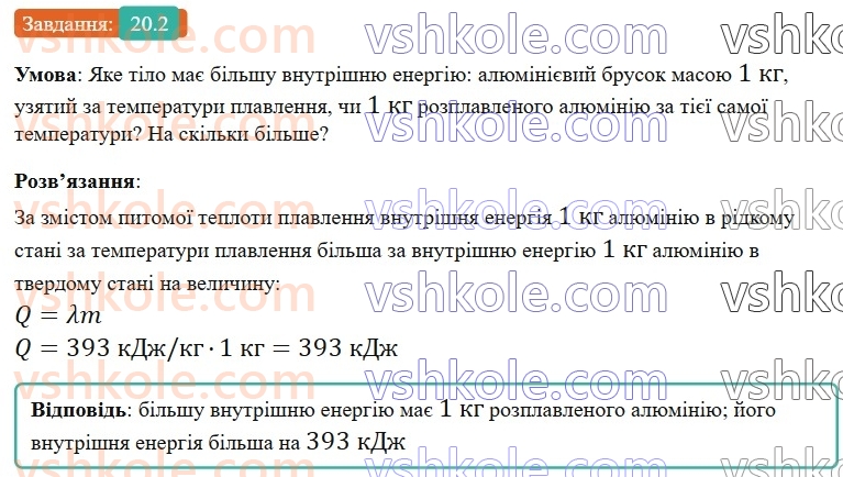 8-fizika-vg-baryahtar-fya-bozhinova-so-dovgij-mm-kiryuhin-oo-kiryuhina-2025--rozdil-2-vnutrishnya-energiya-teplovi-yavischa-20-pitoma-teplota-plavlennya-2.jpg