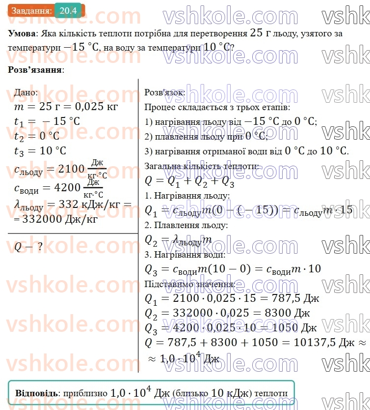 8-fizika-vg-baryahtar-fya-bozhinova-so-dovgij-mm-kiryuhin-oo-kiryuhina-2025--rozdil-2-vnutrishnya-energiya-teplovi-yavischa-20-pitoma-teplota-plavlennya-4.jpg
