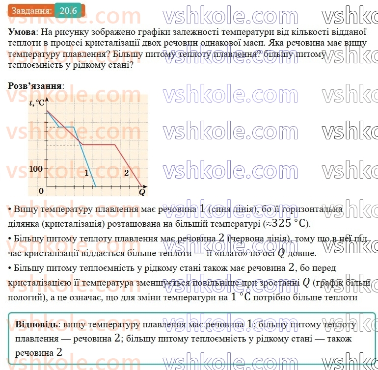 8-fizika-vg-baryahtar-fya-bozhinova-so-dovgij-mm-kiryuhin-oo-kiryuhina-2025--rozdil-2-vnutrishnya-energiya-teplovi-yavischa-20-pitoma-teplota-plavlennya-6.jpg