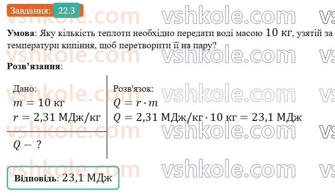 8-fizika-vg-baryahtar-fya-bozhinova-so-dovgij-mm-kiryuhin-oo-kiryuhina-2025--rozdil-2-vnutrishnya-energiya-teplovi-yavischa-22-kipinnya-pitoma-teplota-paroutvorennya-3.jpg