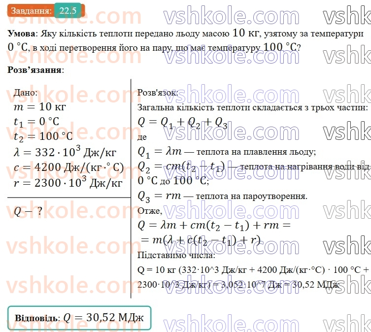 8-fizika-vg-baryahtar-fya-bozhinova-so-dovgij-mm-kiryuhin-oo-kiryuhina-2025--rozdil-2-vnutrishnya-energiya-teplovi-yavischa-22-kipinnya-pitoma-teplota-paroutvorennya-5.jpg
