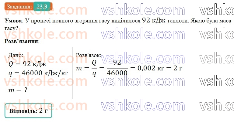 8-fizika-vg-baryahtar-fya-bozhinova-so-dovgij-mm-kiryuhin-oo-kiryuhina-2025--rozdil-2-vnutrishnya-energiya-teplovi-yavischa-23-pitoma-teplota-zgoryannya-paliva-koefitsiyent-korisnoyi-diyi-nagrivnika-3.jpg