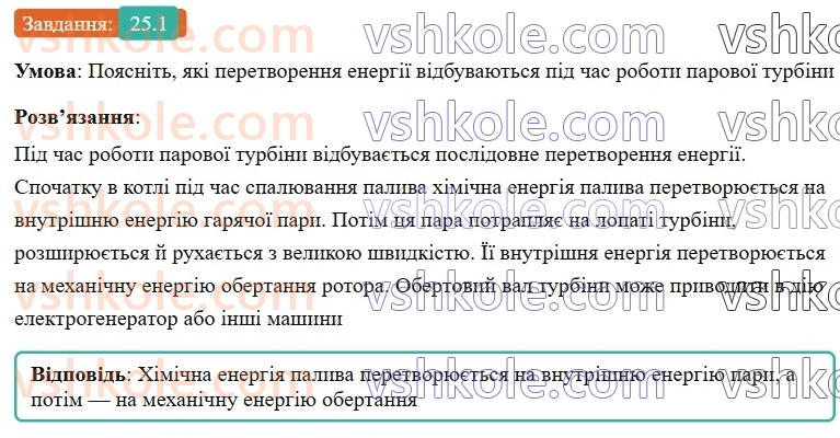 8-fizika-vg-baryahtar-fya-bozhinova-so-dovgij-mm-kiryuhin-oo-kiryuhina-2025--rozdil-2-vnutrishnya-energiya-teplovi-yavischa-25-deyaki-vidi-teplovih-dviguniv-1.jpg