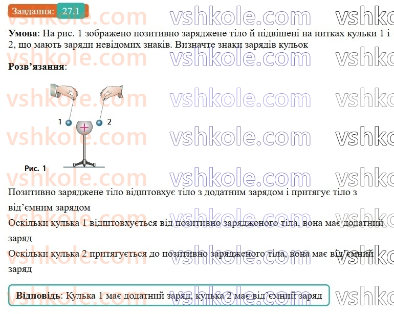 8-fizika-vg-baryahtar-fya-bozhinova-so-dovgij-mm-kiryuhin-oo-kiryuhina-2025--rozdil-3-elektrichni-yavischa-elektrichnij-strum-27-elektrichnij-zaryad-zakon-zberezhennya-elektrichnogo-zaryadu-1.jpg