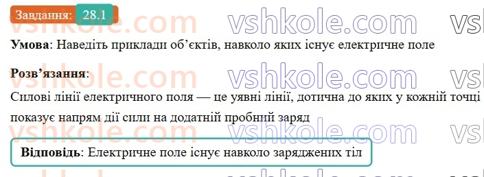 8-fizika-vg-baryahtar-fya-bozhinova-so-dovgij-mm-kiryuhin-oo-kiryuhina-2025--rozdil-3-elektrichni-yavischa-elektrichnij-strum-28-elektrichne-pole-1.jpg