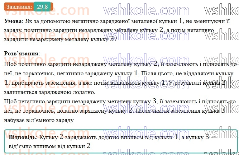 8-fizika-vg-baryahtar-fya-bozhinova-so-dovgij-mm-kiryuhin-oo-kiryuhina-2025--rozdil-3-elektrichni-yavischa-elektrichnij-strum-29-mehanizm-elektrizatsiyi-elektroskop-8.jpg