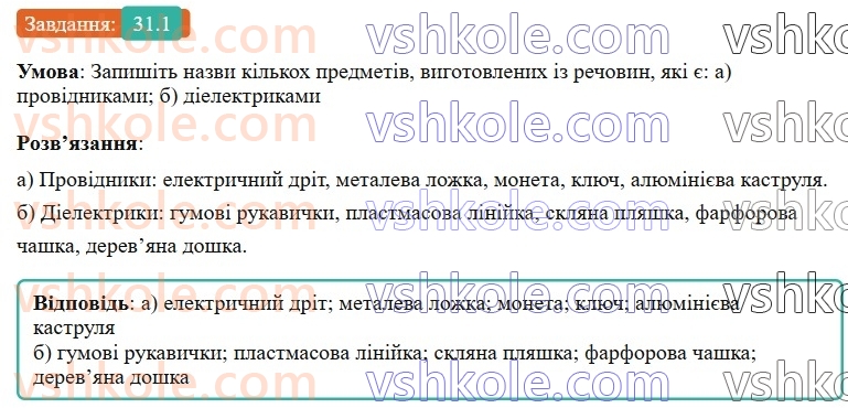 8-fizika-vg-baryahtar-fya-bozhinova-so-dovgij-mm-kiryuhin-oo-kiryuhina-2025--rozdil-3-elektrichni-yavischa-elektrichnij-strum-31-elektrichnij-strum-elektrichna-providnist-materialiv-1.jpg