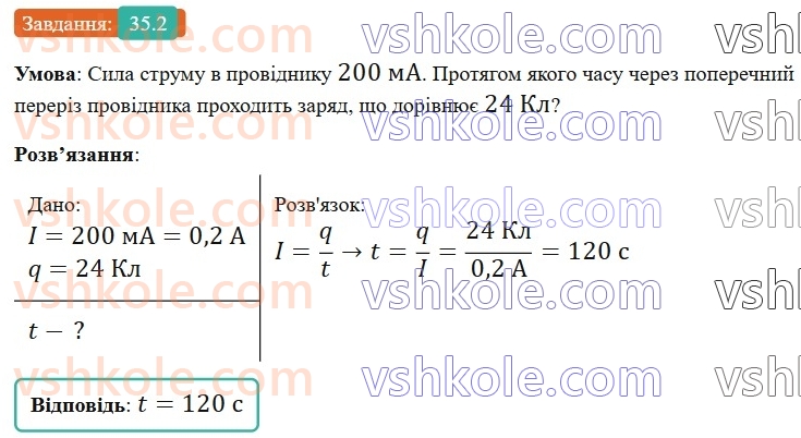 8-fizika-vg-baryahtar-fya-bozhinova-so-dovgij-mm-kiryuhin-oo-kiryuhina-2025--rozdil-3-elektrichni-yavischa-elektrichnij-strum-35-sila-strumu-2.jpg