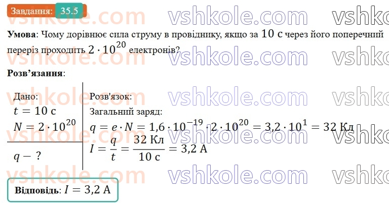 8-fizika-vg-baryahtar-fya-bozhinova-so-dovgij-mm-kiryuhin-oo-kiryuhina-2025--rozdil-3-elektrichni-yavischa-elektrichnij-strum-35-sila-strumu-5.jpg