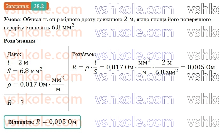 8-fizika-vg-baryahtar-fya-bozhinova-so-dovgij-mm-kiryuhin-oo-kiryuhina-2025--rozdil-3-elektrichni-yavischa-elektrichnij-strum-38-rozrahunok-oporu-providnika-pitomij-opir-rechovini-reostati-2.jpg