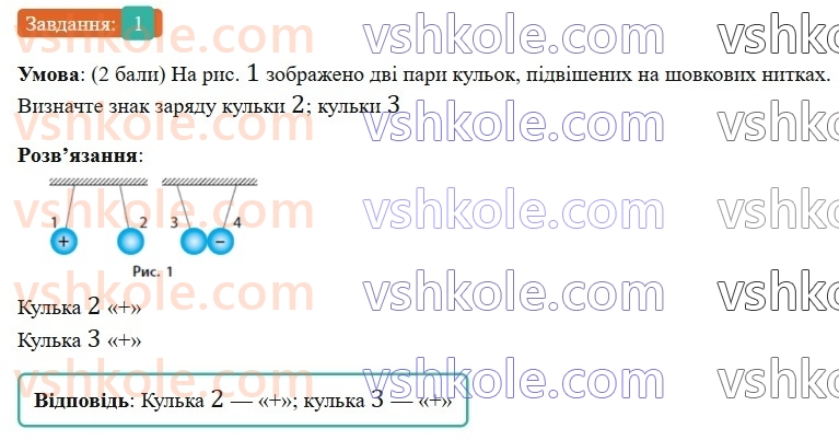 8-fizika-vg-baryahtar-fya-bozhinova-so-dovgij-mm-kiryuhin-oo-kiryuhina-2025--rozdil-3-elektrichni-yavischa-elektrichnij-strum-zavdannya-dlya-samootsinyuvannya-do-rozdilu-3-elektrichnij-zaryad-elektrichne-pole-elektrichnij-stru1.jpg