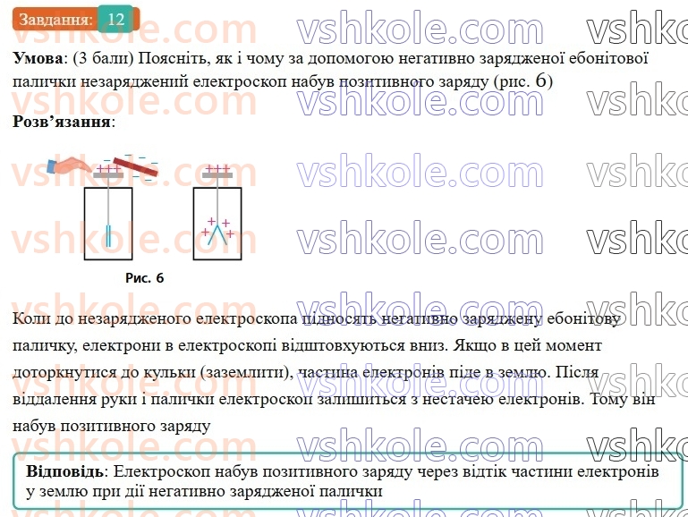 8-fizika-vg-baryahtar-fya-bozhinova-so-dovgij-mm-kiryuhin-oo-kiryuhina-2025--rozdil-3-elektrichni-yavischa-elektrichnij-strum-zavdannya-dlya-samootsinyuvannya-do-rozdilu-3-elektrichnij-zaryad-elektrichne-pole-elektrichnij-stru12.jpg