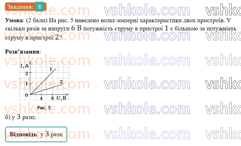 8-fizika-vg-baryahtar-fya-bozhinova-so-dovgij-mm-kiryuhin-oo-kiryuhina-2025--rozdil-3-elektrichni-yavischa-elektrichnij-strum-zavdannya-dlya-samootsinyuvannya-do-rozdilu-3-zyednannya-spozhivachiv-strumu-robota-i-potuzhnist-str8.jpg