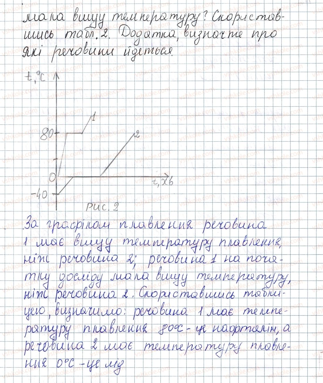 8-fizika-vg-baryahtar-fya-bozhinova-so-dovgij-oo-kiryuhina-2016--vpravi-11-3-rnd177.jpg