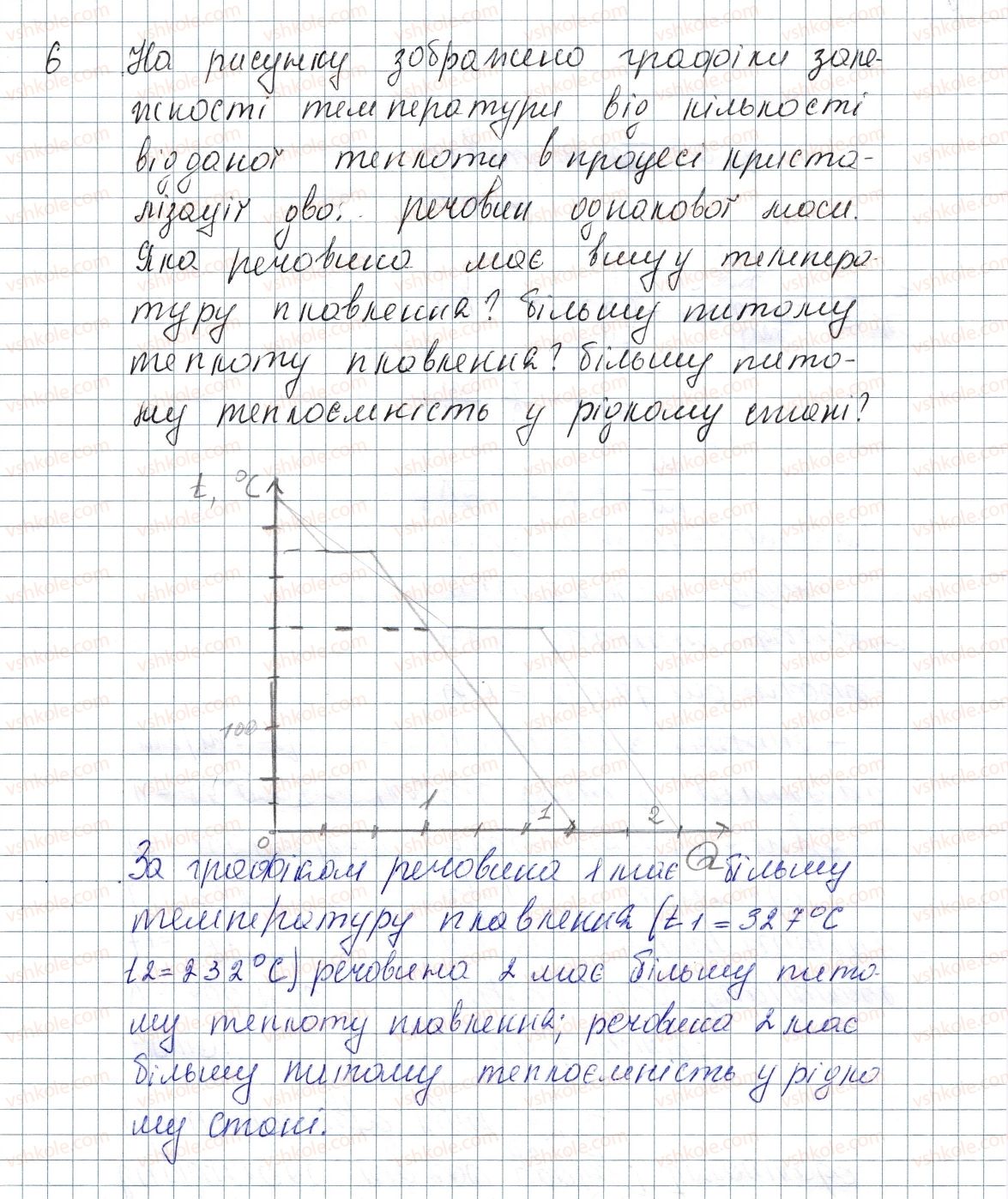 8-fizika-vg-baryahtar-fya-bozhinova-so-dovgij-oo-kiryuhina-2016--vpravi-12-6.jpg