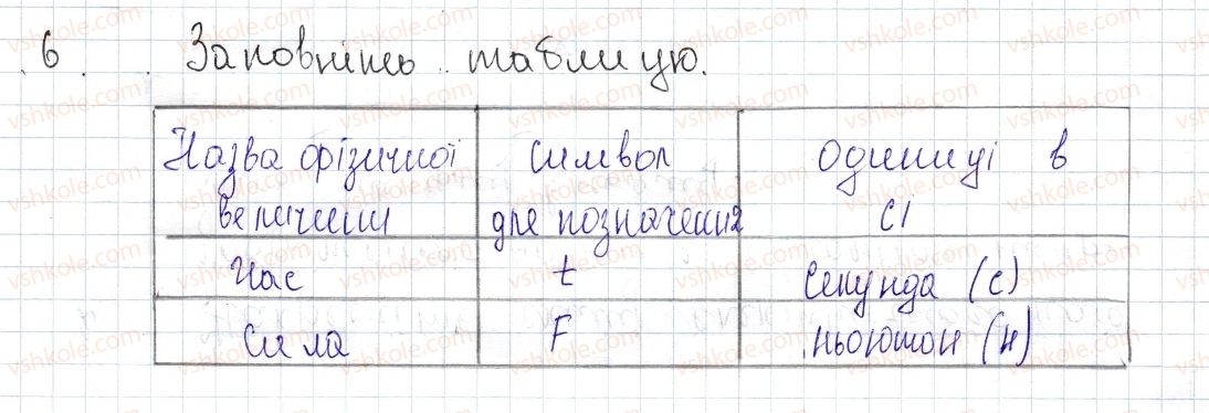 8-fizika-vg-baryahtar-fya-bozhinova-so-dovgij-oo-kiryuhina-2016--vpravi-26-6.jpg
