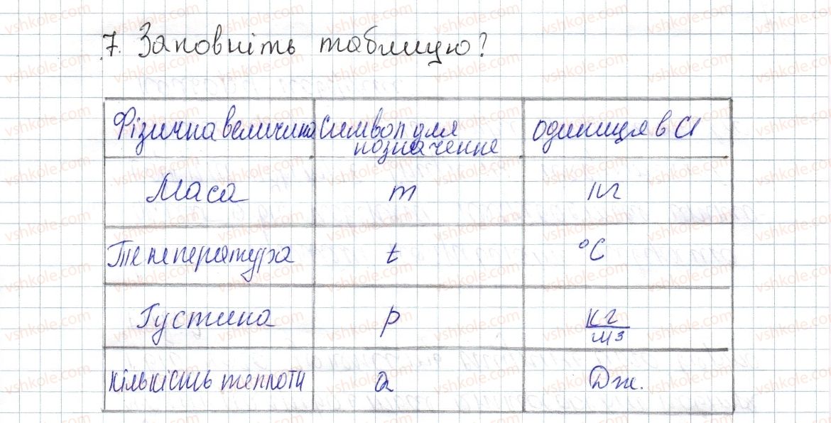 8-fizika-vg-baryahtar-fya-bozhinova-so-dovgij-oo-kiryuhina-2016--vpravi-7-7.jpg