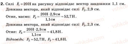 8-fizika-yev-korshak-oi-lyashenko-vf-savchenko-2008--rozdil-2-vzayemodiya-til-vprava-5-2.jpg