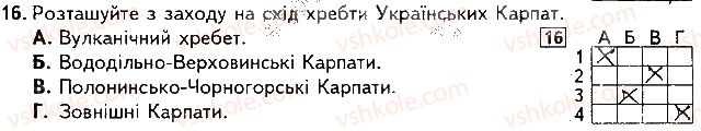 8-geografiya-sg-kobernik-rr-kovalenko-2016-pidsumkovi-kontrolni-roboti--pidsumkova-kontrolna-robota-4-variant-2-16.jpg