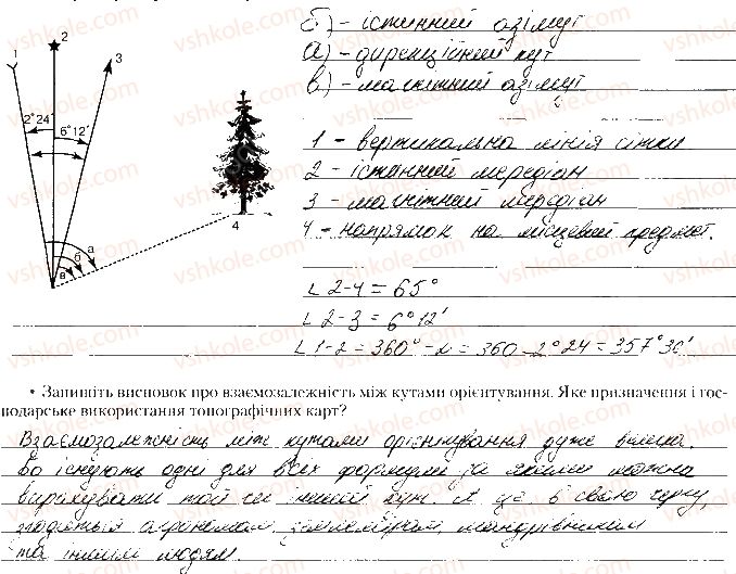 8-geografiya-tg-gilberg-lb-palamarchuk-vv-sovenko-2016-zoshit-dlya-praktichnih-robit--praktichni-roboti-praktichna-robota-1-1.jpg