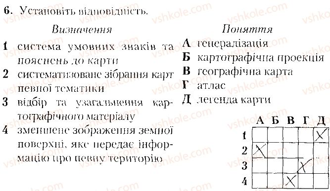 8-geografiya-tg-gilberg-lb-palamarchuk-vv-sovenko-2016-zoshit-dlya-praktichnih-robit--vkladish-zoshit-testovi-zavdannya-tematichne-otsinyuvannya-1-variant-2-6.jpg